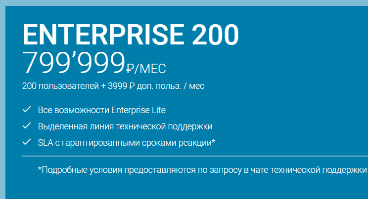Ent200